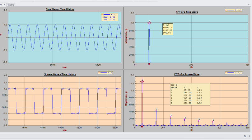 動態(tài)信號分析儀后處理軟件介紹